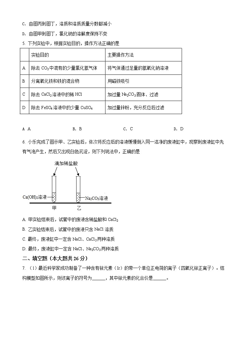 精品解析：2021年浙江省杭州市西湖区中考一模化学试题（解析版+原卷版）02