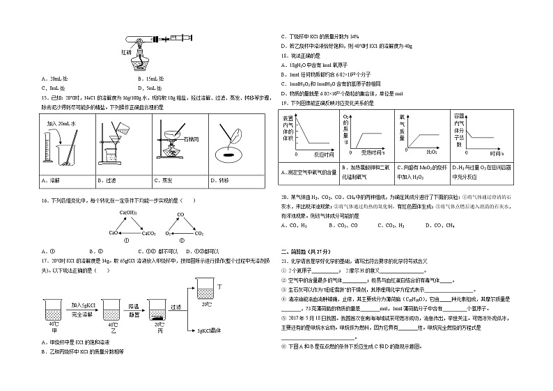 2021-2022学年九年级化学上学期期末测试卷（沪教版·上海）03（含考试版+全解全析+答题卡）02