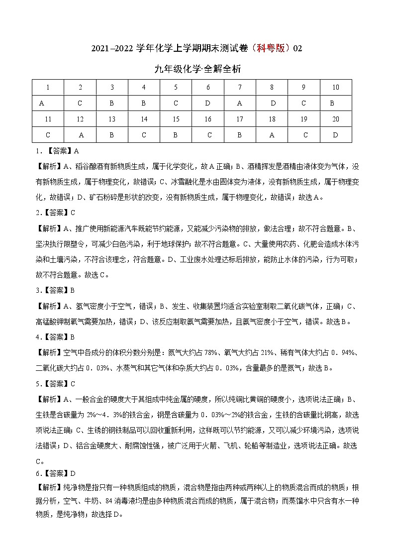 2021-2022学年九年级化学上学期期末测试卷（科粤版）02（全解全析）第1页