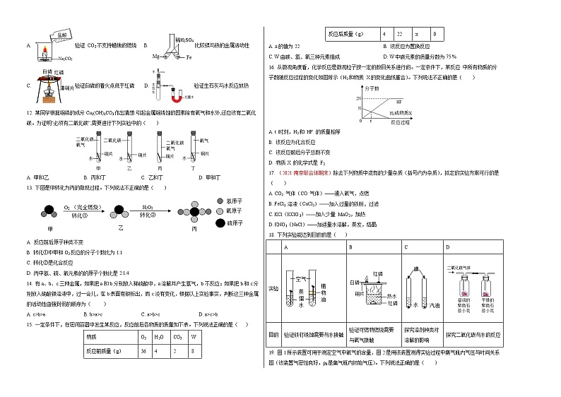2021-2022学年九年级化学上学期期末测试卷（通用版）03（考试版）第2页