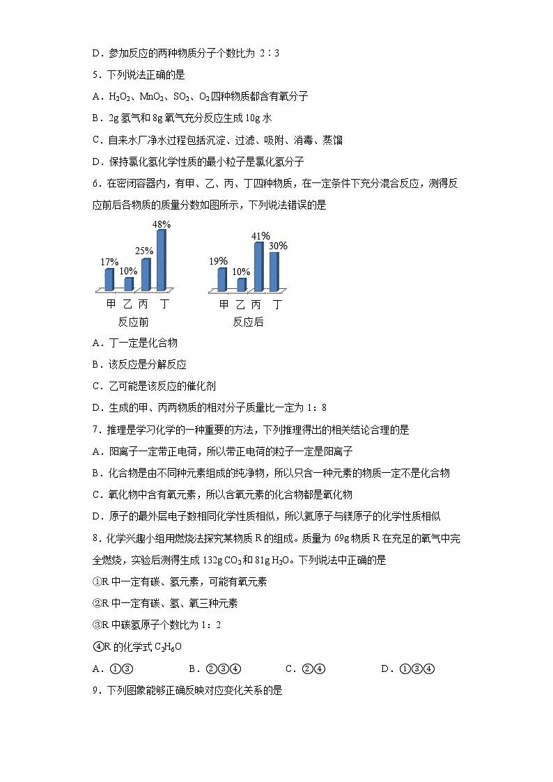 四川省凉山州2021-2022学年九年级上学期期末学情分析化学试题（word版 含答案）第2页