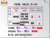 物质的变化和性质课件PPT