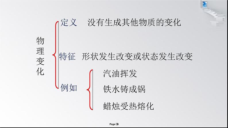 物质的变化和性质课件PPT06