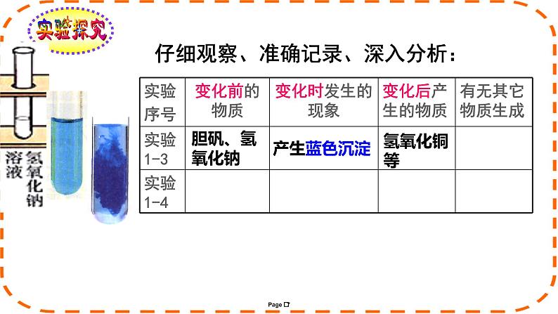 物质的变化和性质课件PPT07