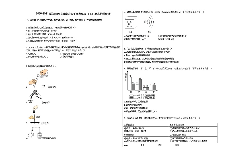 2020-2021学年陕西省渭南市富平县九年级（上）期末化学试卷人教版01