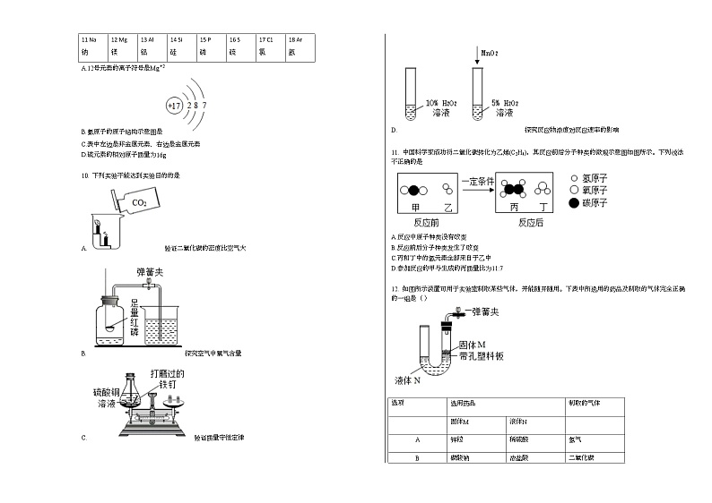 四川省成都市青羊区2020-2021学年九年级上学期期末（一诊）化学试题人教版第2页