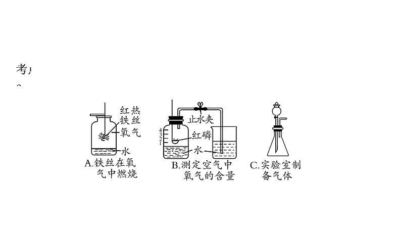 2022年鲁教版化学中考专题训练　空气　氧气课件PPT07