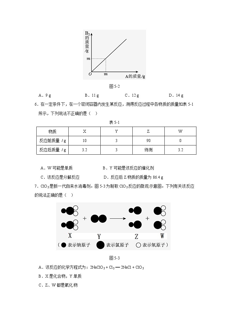 人教版九年级化学上册第五单元化学方程式测试题第2页