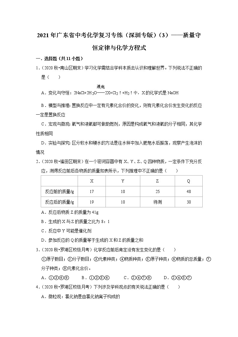 2021年广东省中考化学复习专练（深圳专版）（3）——质量守恒定律与化学方程式（含解析）01