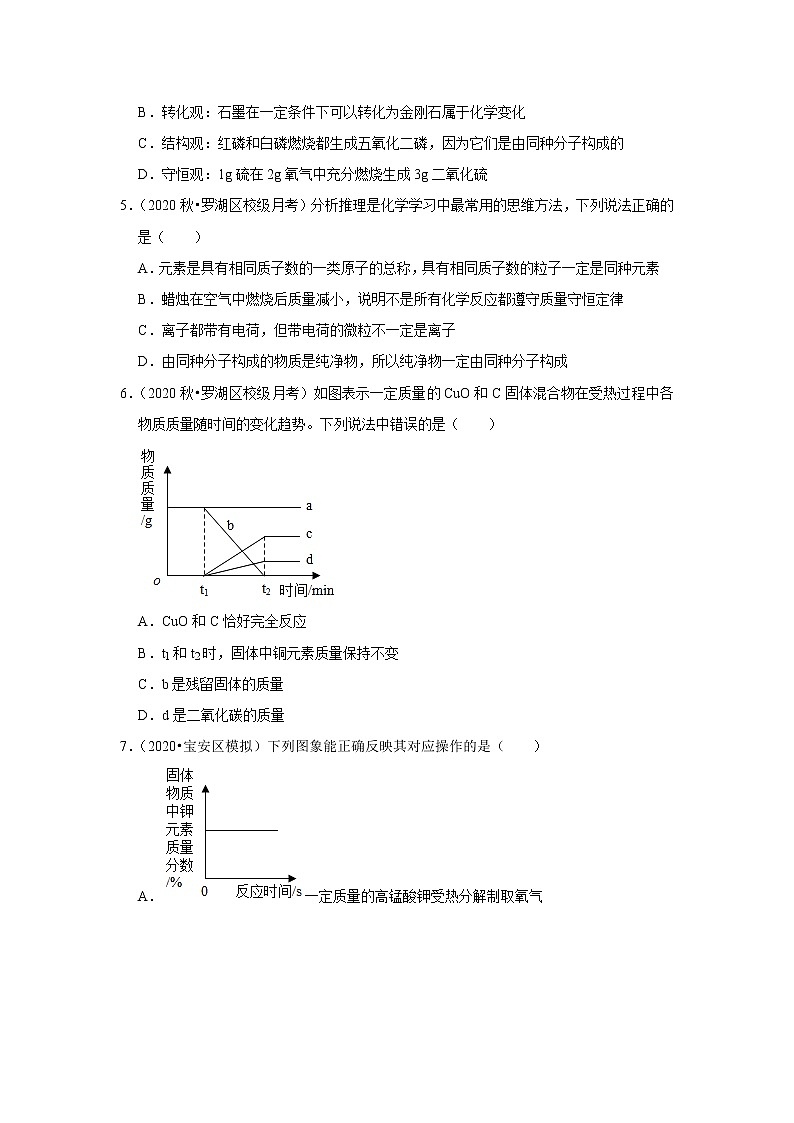 2021年广东省中考化学复习专练（深圳专版）（3）——质量守恒定律与化学方程式（含解析）02