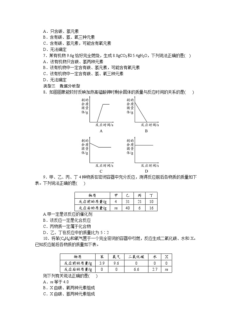 2021年中考化学总复习专项练(二)质量守恒定律的应用-检测 （word版有答案）02