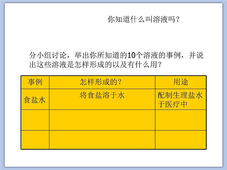 沪教版化学九年级下册 第6章 溶解现象 第1节 物质在水中的分散 课件02