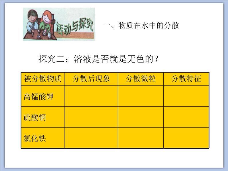 沪教版化学九年级下册 第6章 溶解现象 第1节 物质在水中的分散 课件04