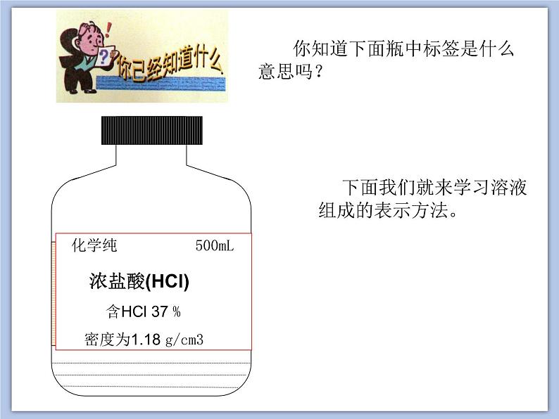 沪教版化学九年级下册 第6章 溶解现象 第2节 溶液组成的表示 课件05