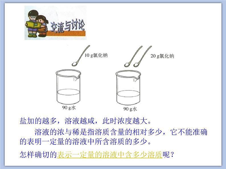 沪教版化学九年级下册 第6章 溶解现象 第2节 溶液组成的表示 课件08