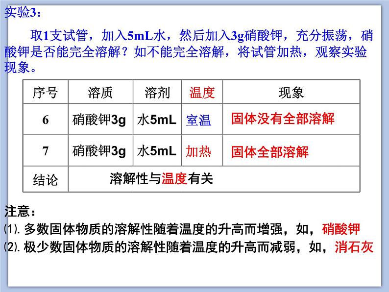 沪教版化学九年级下册 第6章 溶解现象 第3节 物质的溶解性 课件08