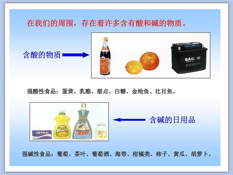 沪教版化学九年级下册 第7章 应用广泛的酸、碱、盐 第1节 溶液的酸碱性（1）  课件02