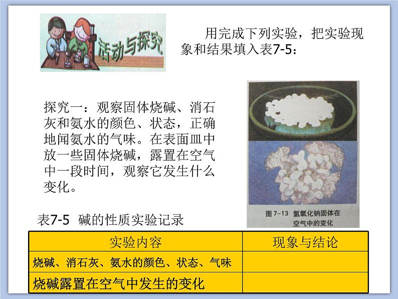 沪教版化学九年级下册 第7章 应用广泛的酸、碱、盐 第2节 常见的酸和碱（1） 课件04