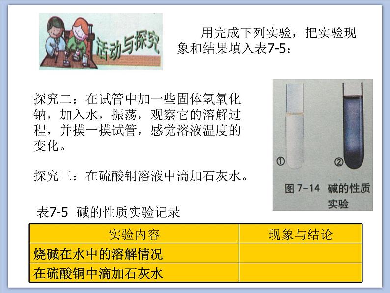 沪教版化学九年级下册 第7章 应用广泛的酸、碱、盐 第2节 常见的酸和碱（1） 课件05