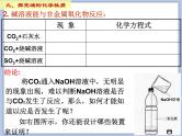 沪教版化学九年级下册 第7章 应用广泛的酸、碱、盐 第2节 常见的酸和碱（2） 课件