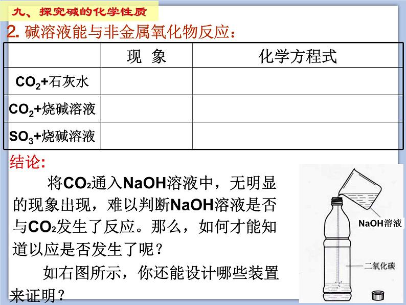 沪教版化学九年级下册 第7章 应用广泛的酸、碱、盐 第2节 常见的酸和碱（2） 课件04