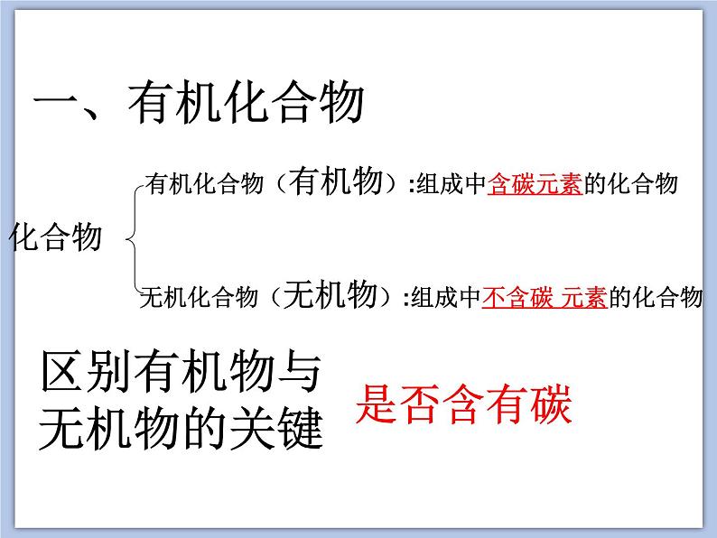 沪教版化学九年级下册 第8章 食品中的有机化合物第1节 什么是有机化合物 课件04