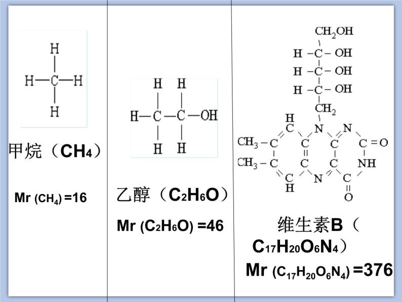 沪教版化学九年级下册 第8章 食品中的有机化合物第1节 什么是有机化合物 课件08