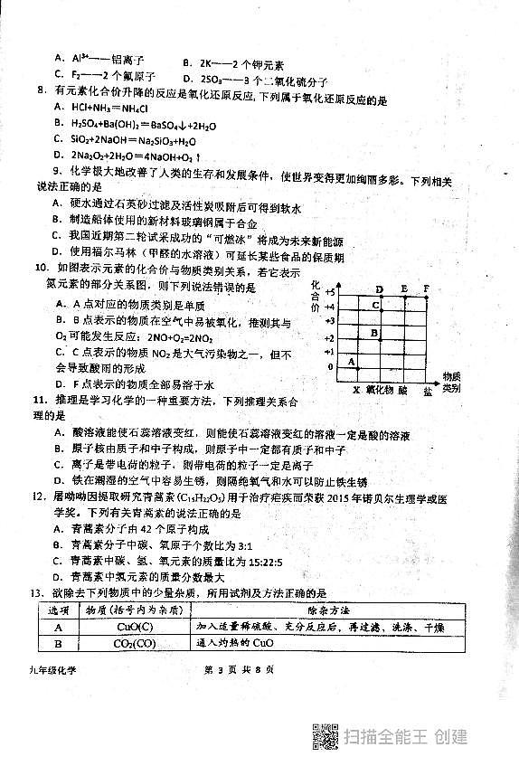 2021年山东省泰安市东平县实验中学中考6月模拟考试化学试题（图片版无答案）03