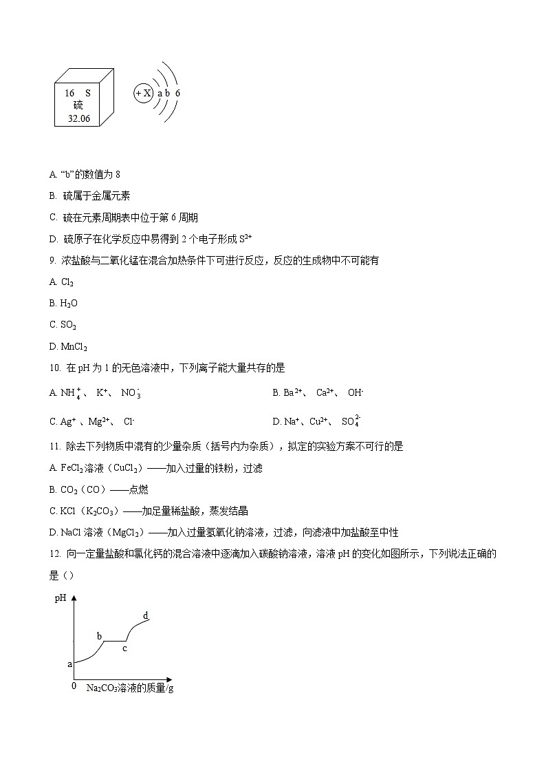 精品解析：2020年河南省南阳市镇平县中考一模化学试题（解析版+原卷版）03