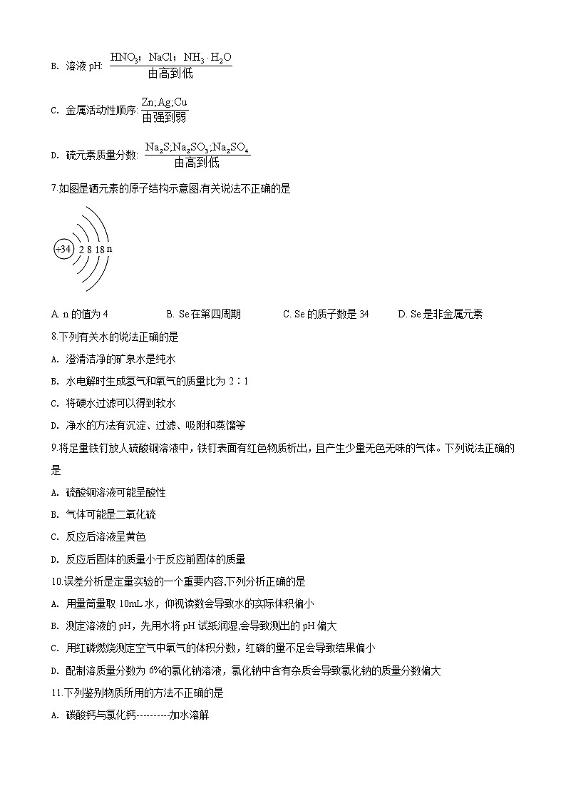 精品解析：2020年河南省南阳市邓州市中考一模化学试题（解析版+原卷版）02