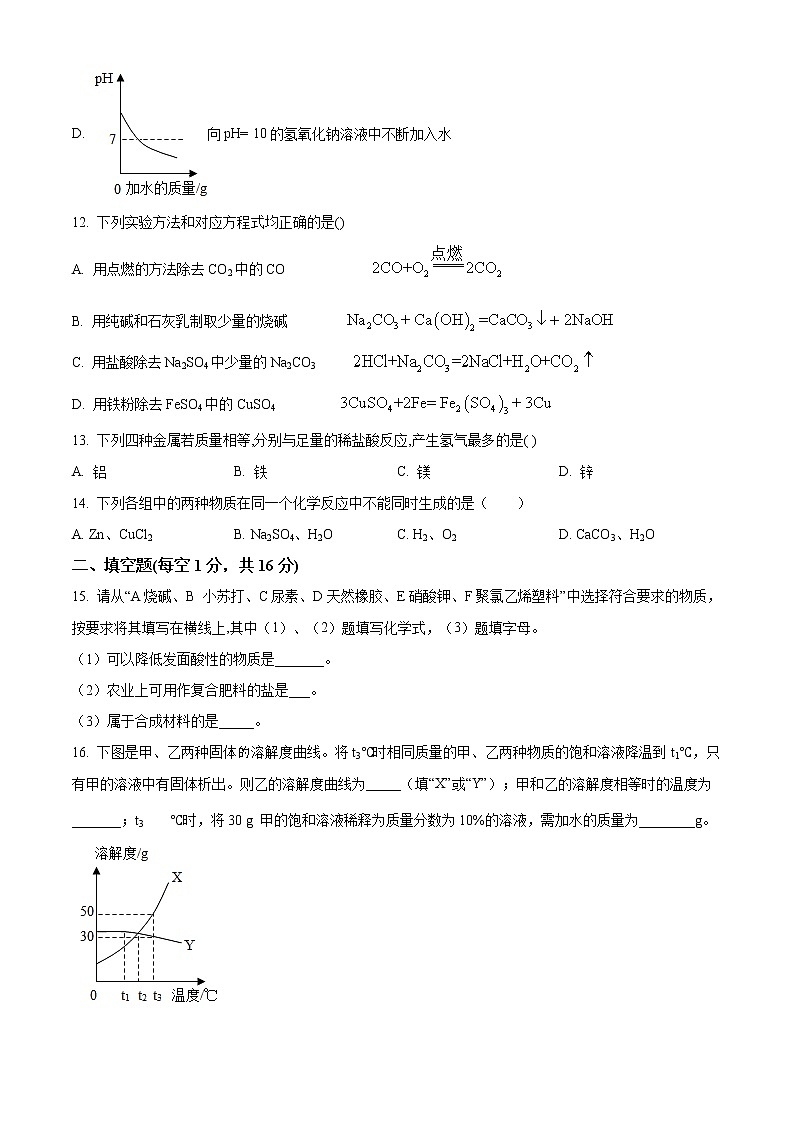 精品解析：2020年河南省南阳市镇平县中考一模化学试题（解析版+原卷版）03