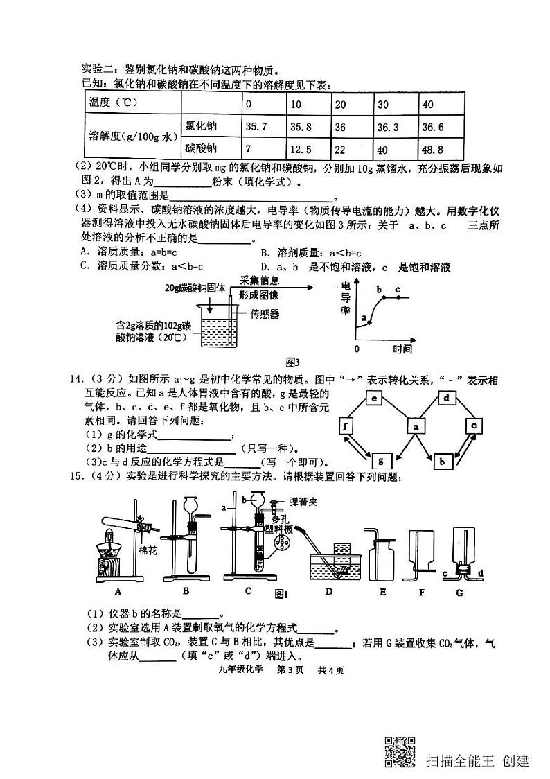 2021年山东省菏泽市单县中考一模化学试题及答案（扫描版）03