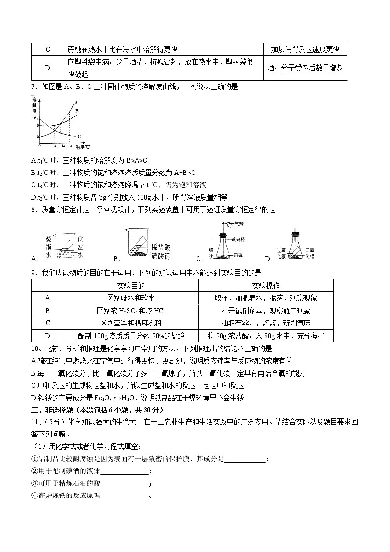 2021年山东省菏泽市中考一模化学试题及答案第2页