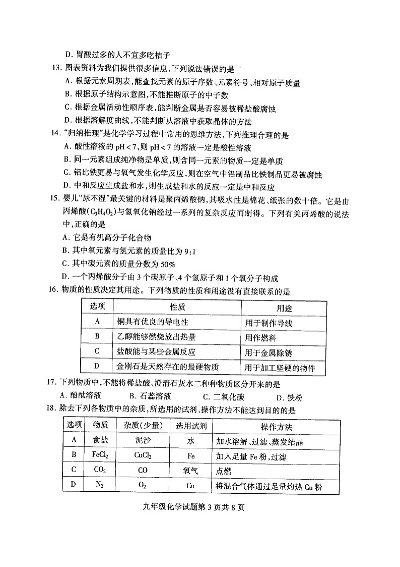 山东省临沂市费县2020--2021学年上学期化学期末试题（扫描版无答案）第3页
