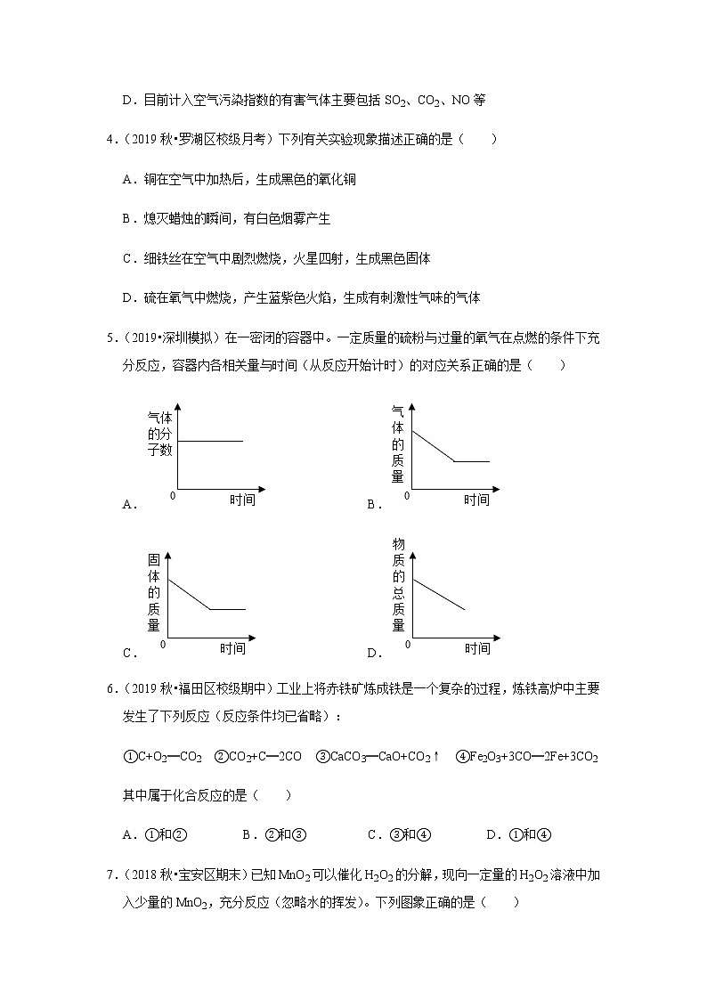 2021年广东省中考化学复习专练（深圳专版）（4）——空气和氧气（含解析）第2页