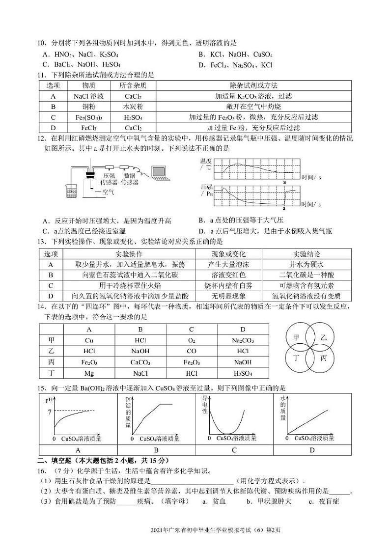 2021年广东省初中学业模拟考试（6）化学（PDF版无答案）练习题02