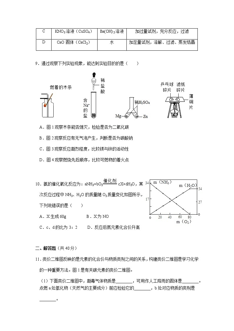 2020-2021学年江苏省南通市崇川区崇川中学九年级（下）校内一模化学试卷（word版无答案）03