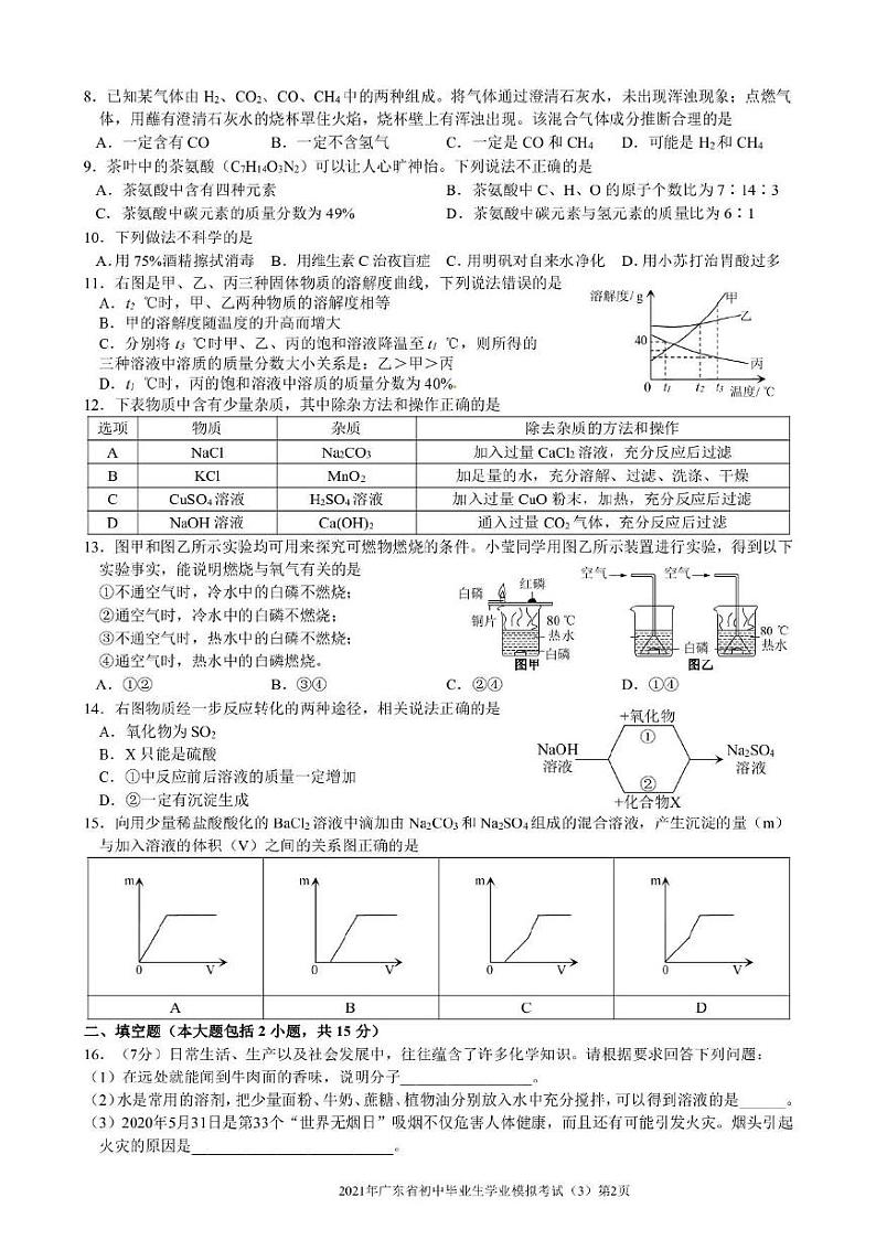 2021年广东省初中学业化学模拟考试三（PDF无答案）第2页