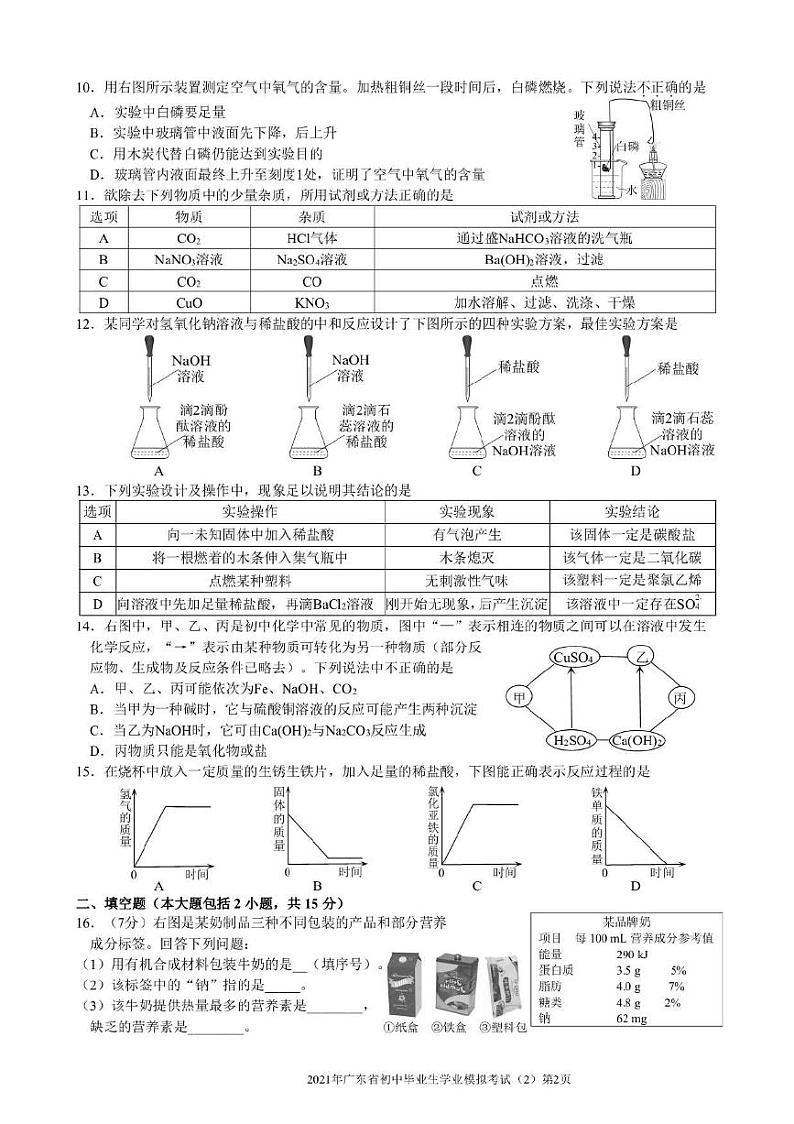 2021年广东省初中学业化学模拟考试二（PDF版无答案）练习题第2页