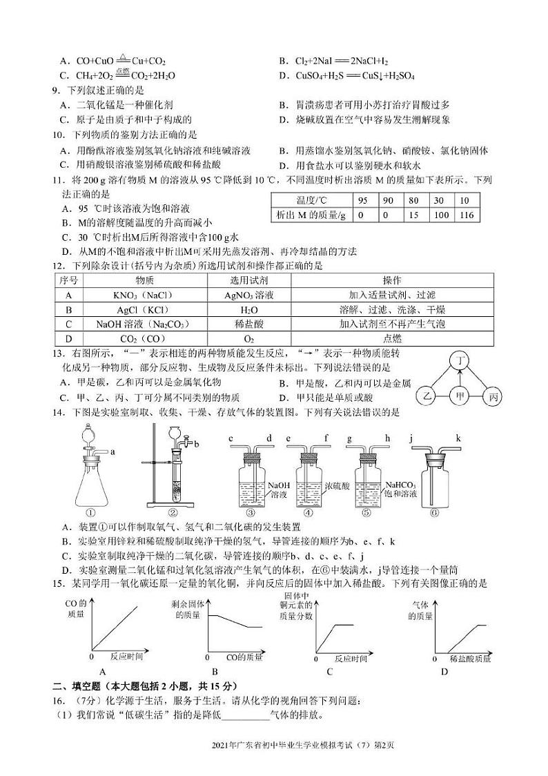 2021年广东省初中学业模拟考试（7）化学（PDF无答案）第2页