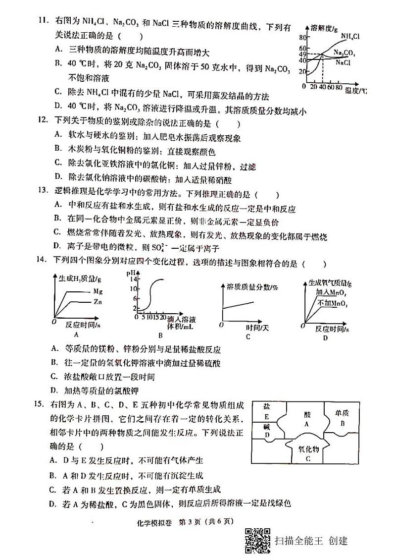 2021年广东省佛山市中考化学模拟试题（图片版无答案）03