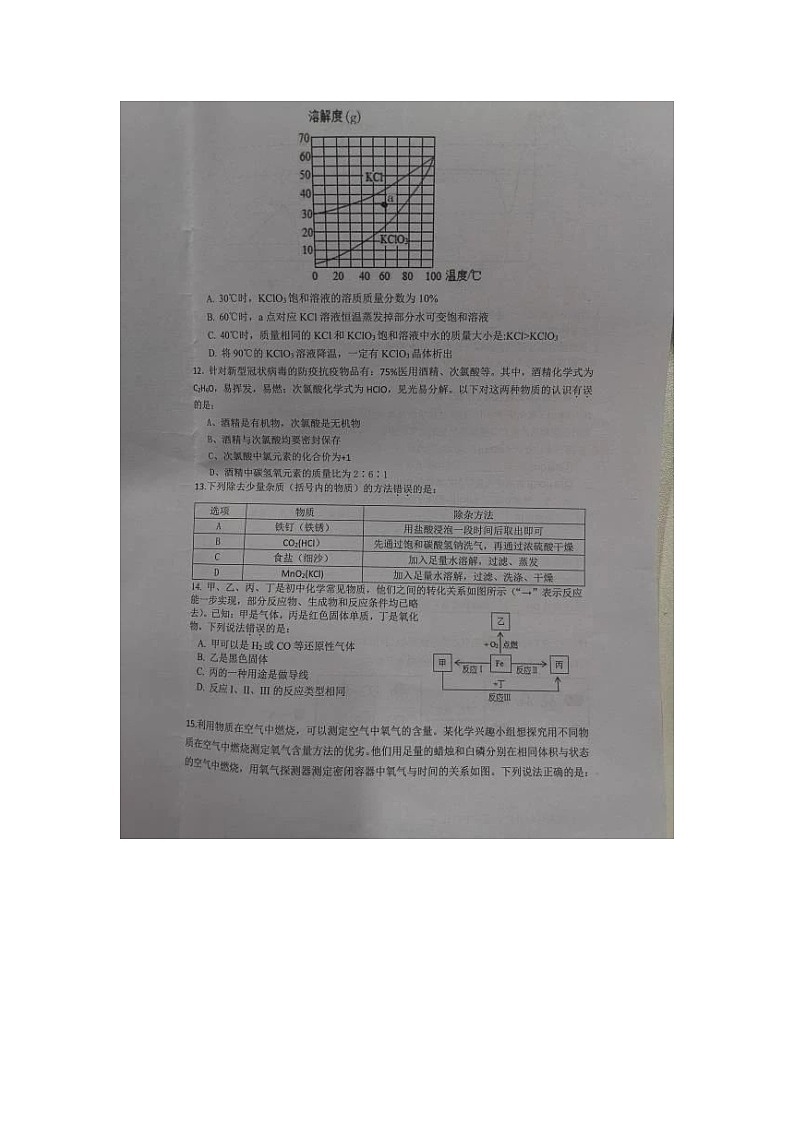 2021年广东省佛山市南海区桂城中考化学模拟试题（图片版，无答案）03