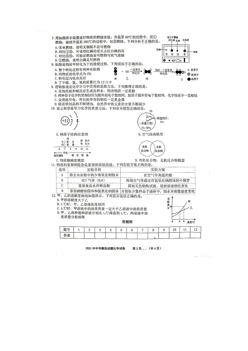 2021年安徽省合肥市瑶海区中考三模化学试卷(图片版 无答案)02