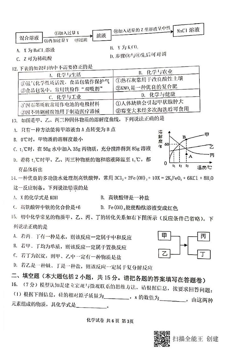 2021年广东省汕头市潮阳区初中学业水平模拟考试化学试题（PDF版无答案）03