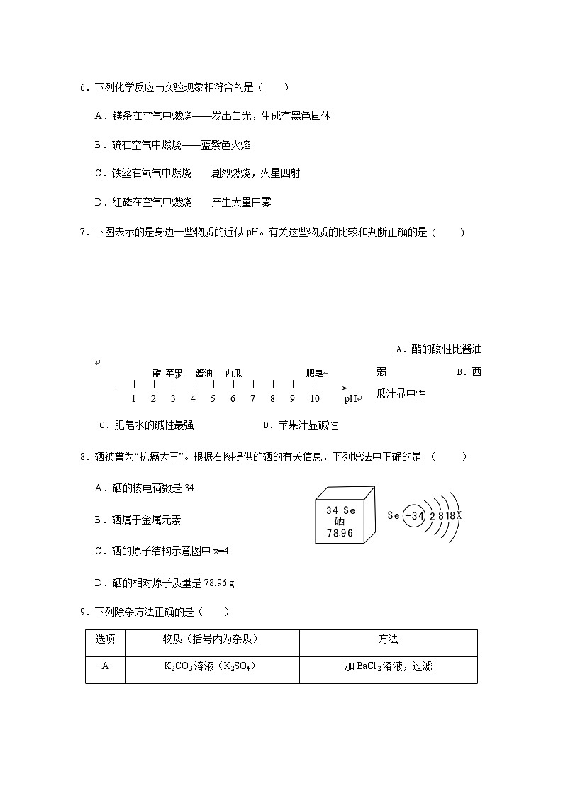 2021广东省化学模拟试卷 （13）（word版有答案）02