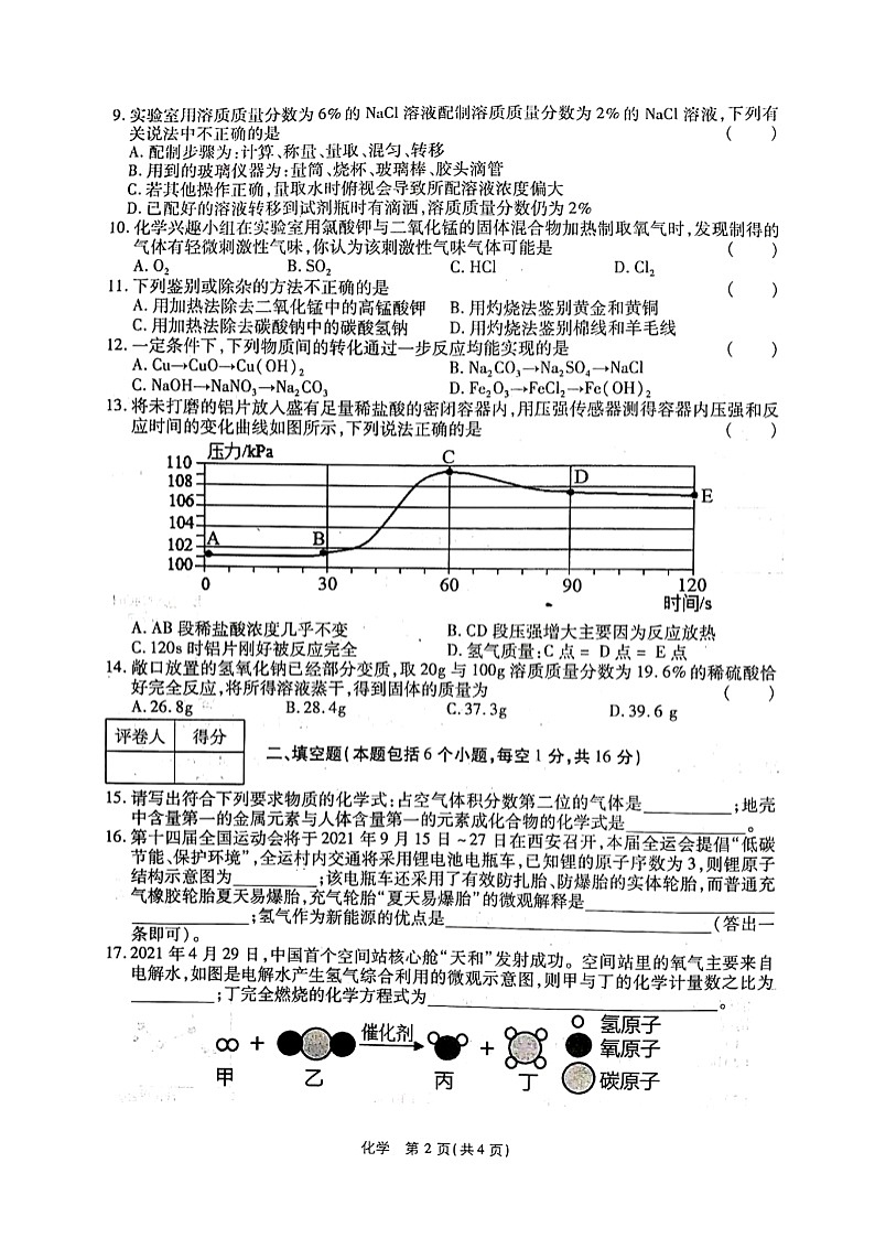 2021年河南中招收官B卷（全真模拟六）化学（无答案）第2页