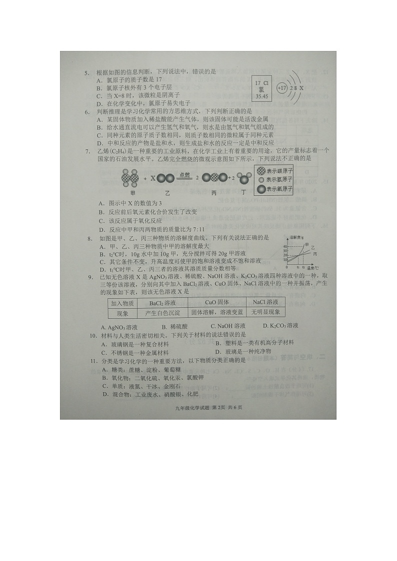 山东省滨州市阳信县2021届九年级第一次适应性训练化学试题（图片版无答案）02