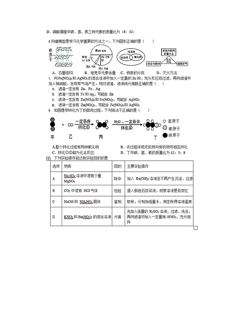 安徽省阜阳实验中学2021年中考二模化学试题（图片版，无答案）02