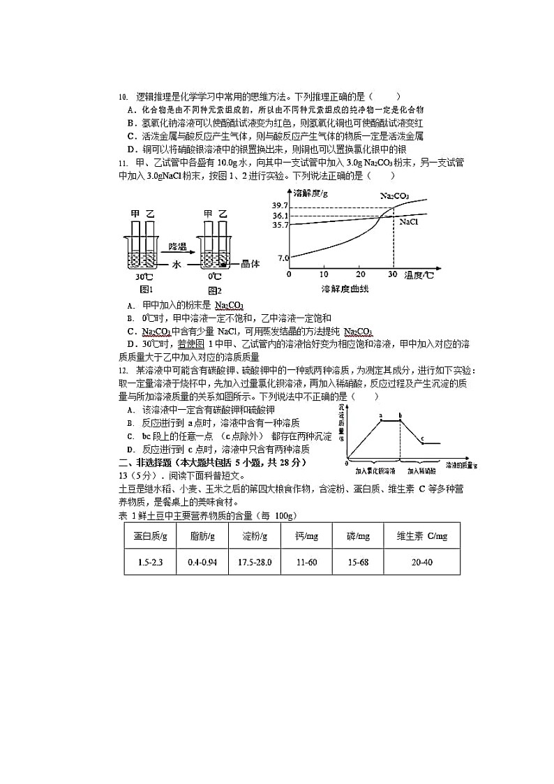 安徽省阜阳实验中学2021年中考二模化学试题（图片版，无答案）03