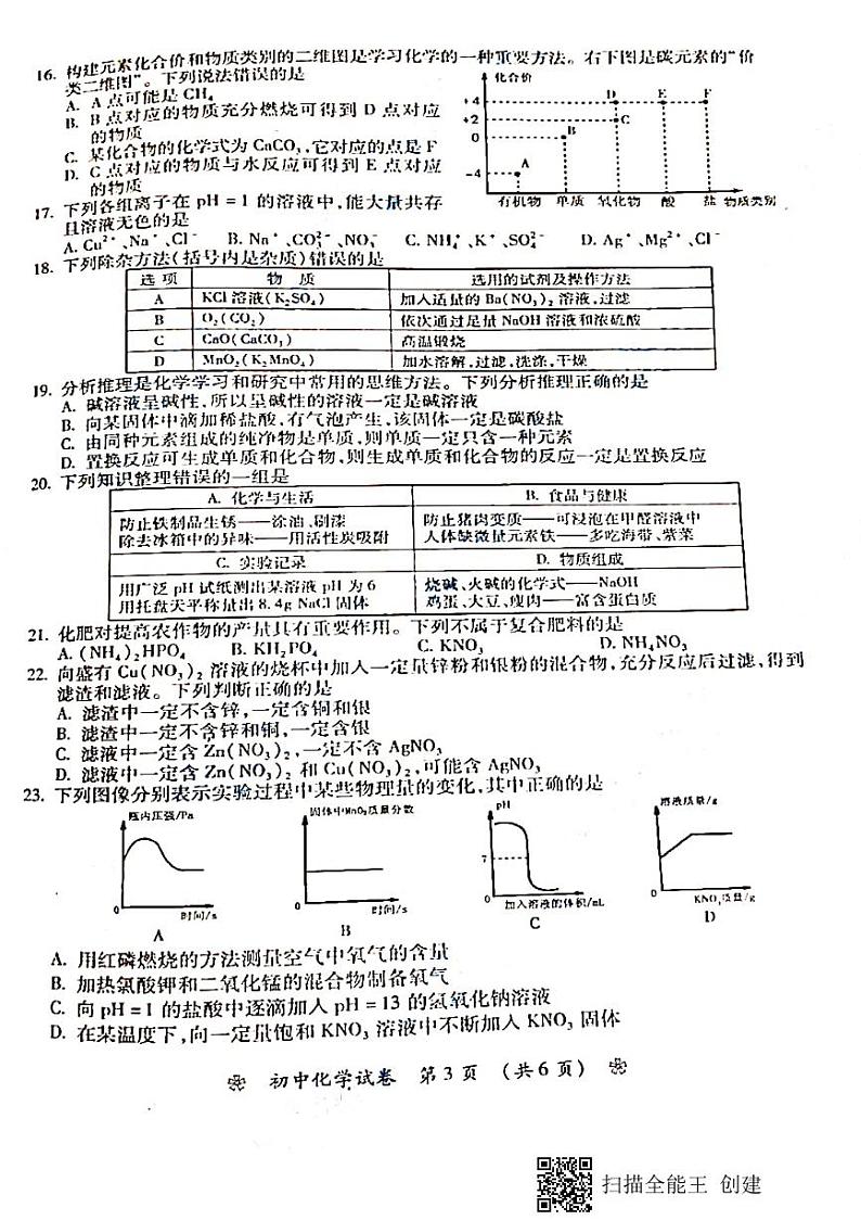 2021年湖南省衡阳市初中学业水平考试化学试题（图片版 无答案）03